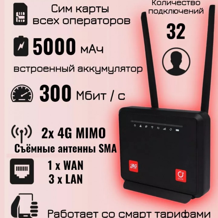 3G 4G Wi-Fi роутер Olax MC 60 IMEI TTL любой тариф 5000 мАч