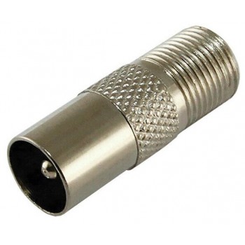 Штекер под F-разъем резьбовой для кабеля RG 6 медь ( папа)
