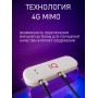 4G WiFi модем OLAX F90 CRC9 MIMO под антенну IMEI TTL